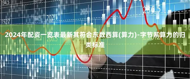 2024年配资一览表最新其符合东数西算(算力)-字节系算力的归类标准